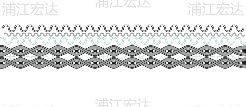 多(duō)层烧结网.PNG